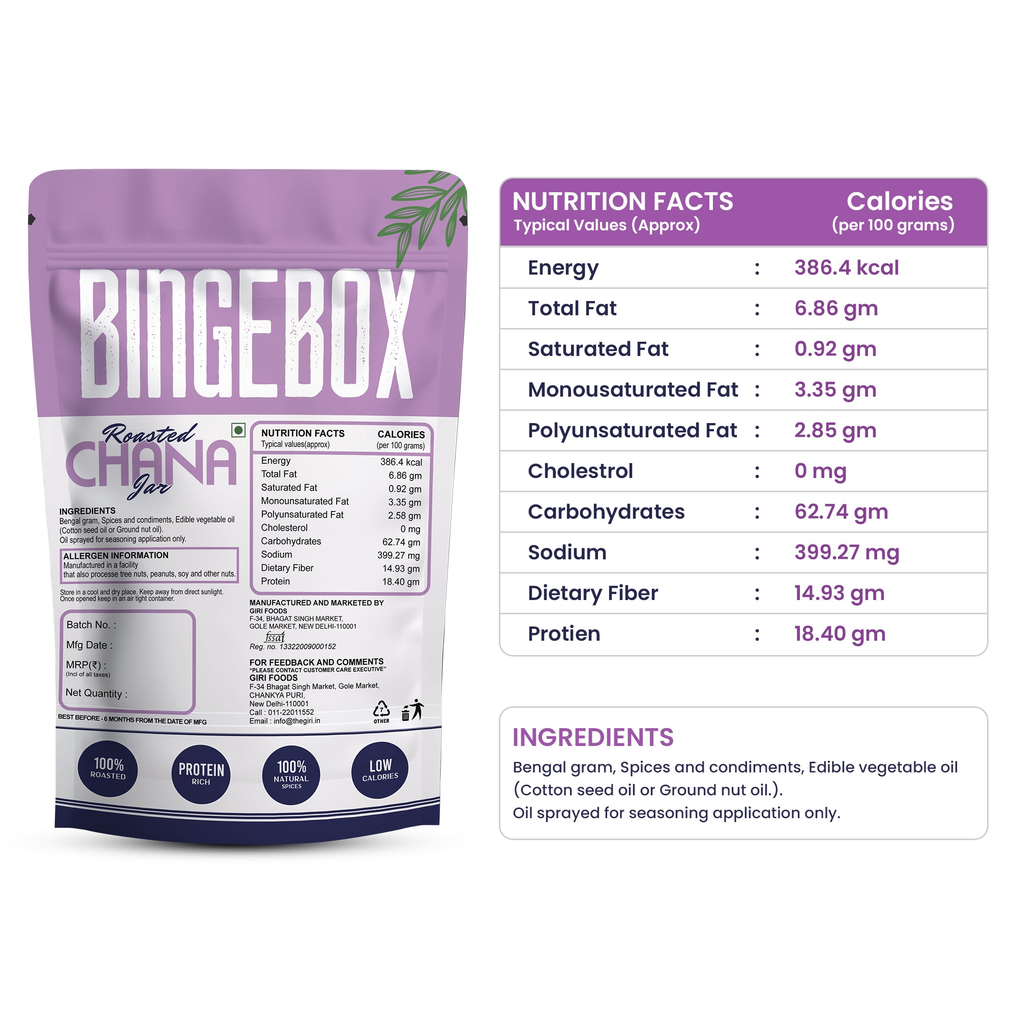 Roasted Chana Jor – A Crunchy Delight with a Zesty Twist